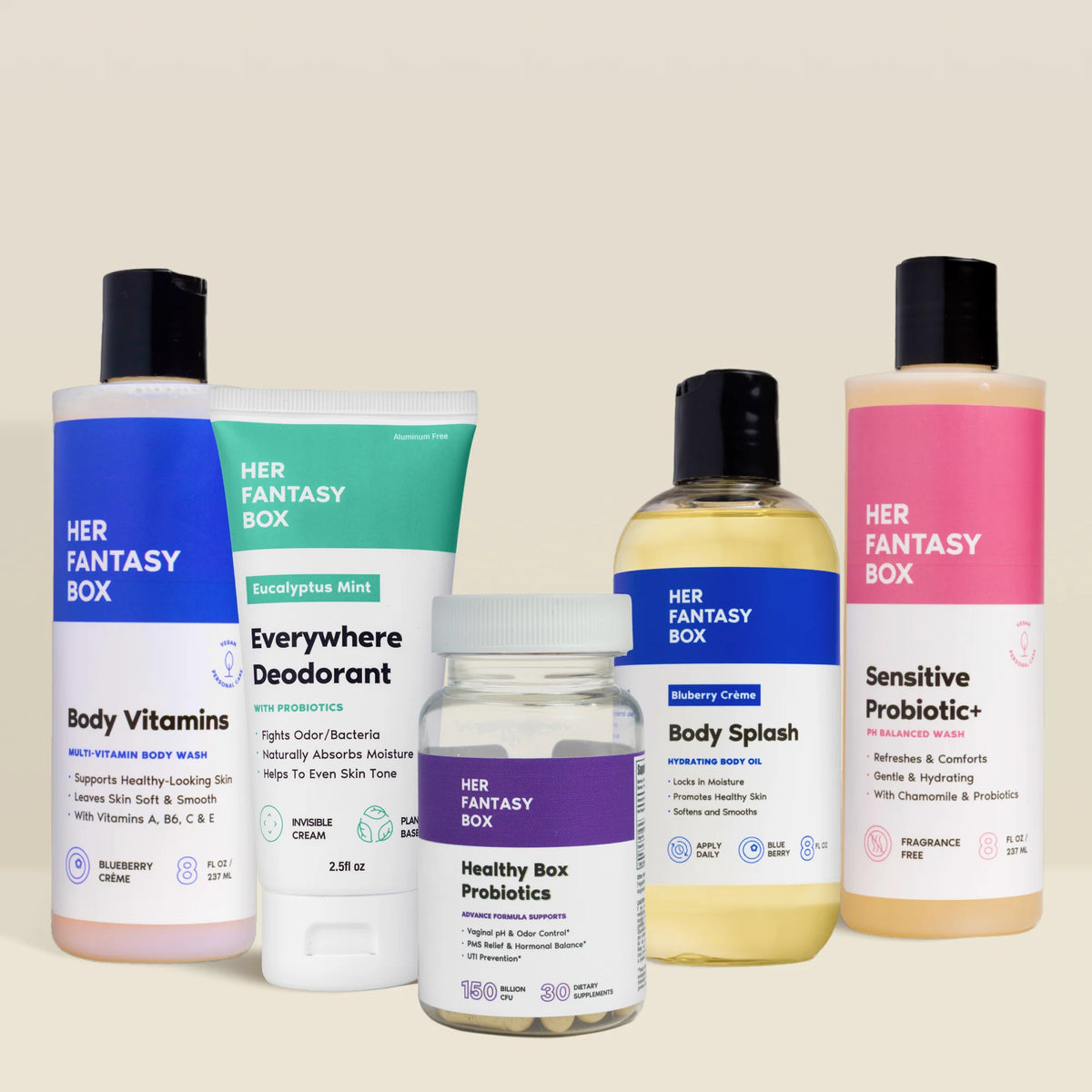 Hormone & Balance Kit